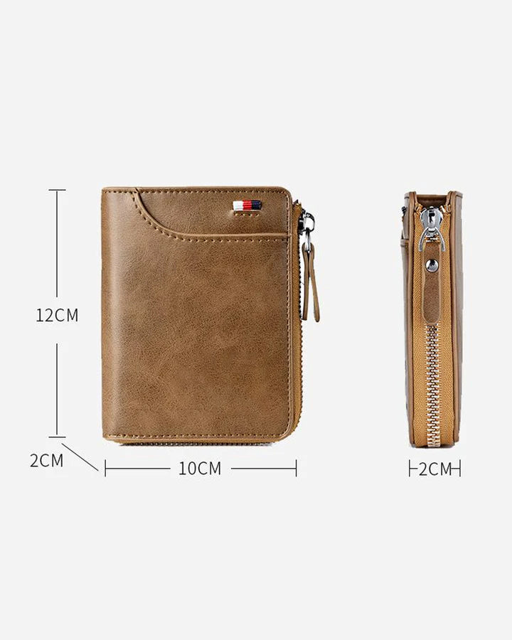 Men’s RFID Blocking Wallet(free shipping for buying 2 pcs )