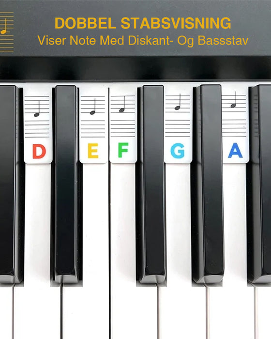 Avtakbare klaviaturnoteetiketter