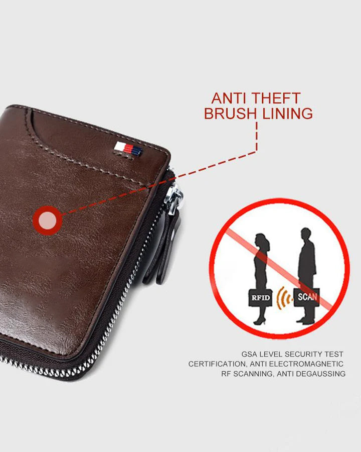 Men’s RFID Blocking Wallet(free shipping for buying 2 pcs )