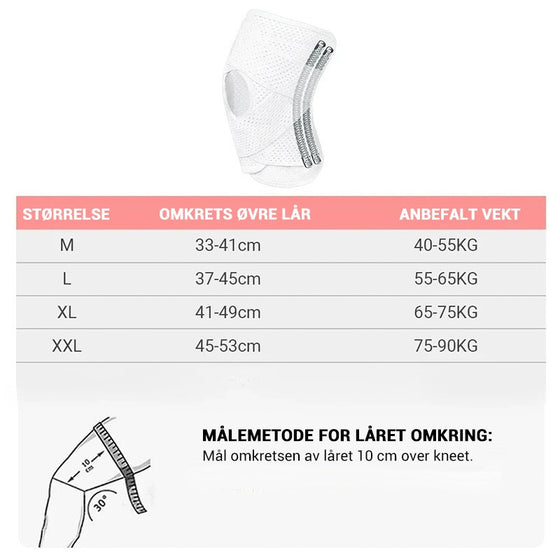 Menisk Pustende Kneskinner