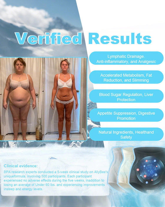 Formshort Fettbrennende Lce Silk Lonic Fiber