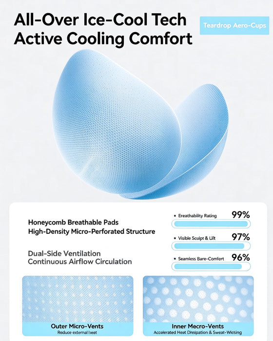 Kjølende Magestyring Rumpeleftende Shapewear Bodysuit