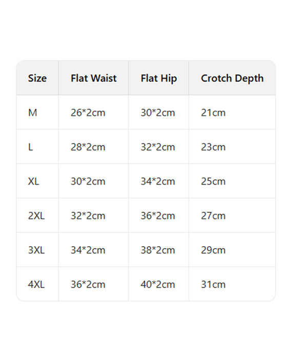 Lekkasjesikre Truser For Blæreinkontinens
