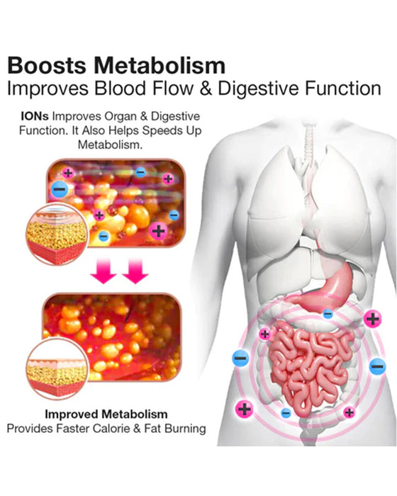 Formshort Fettbrennende Lce Silk Lonic Fiber