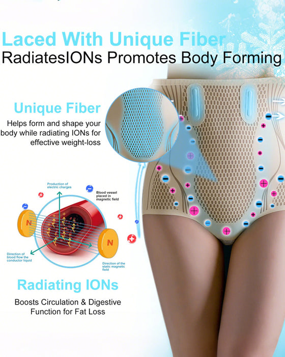 Formshort Fettbrennende Lce Silk Lonic Fiber